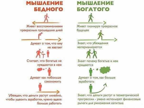 Требуется помощник(ца) руководителя