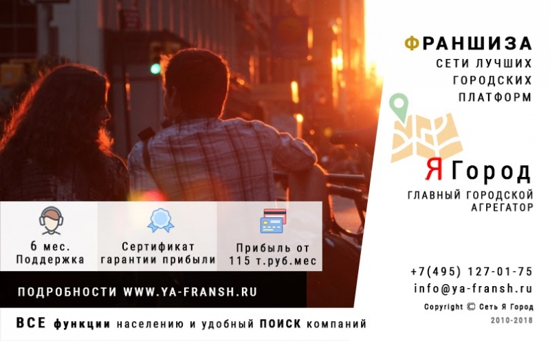 Готовый бизнес. франшиза