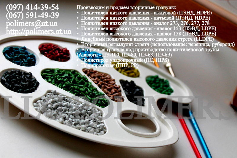 Предлагаем вторичную гранулу ПЭ100, ПЭ80, ПНД 273,276,277, ПС, ПП