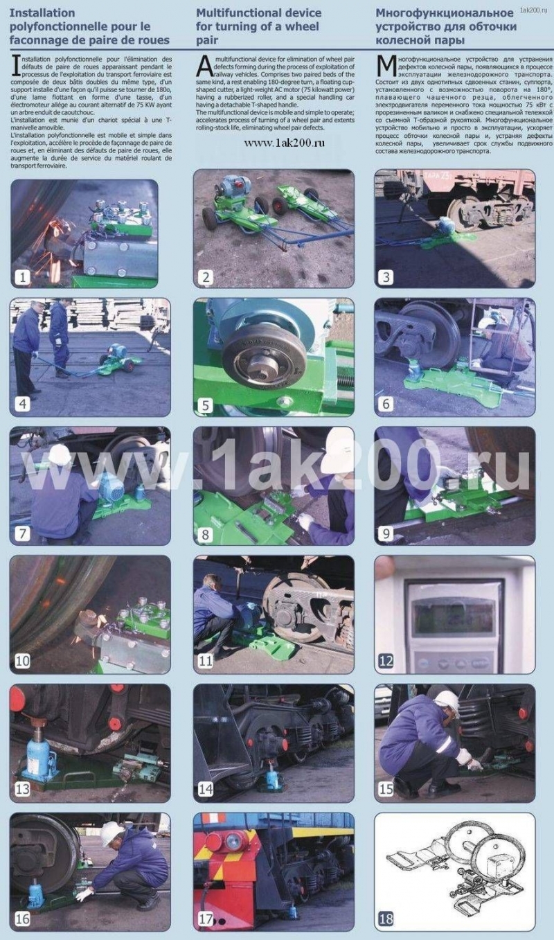 Обточка колсных пар без выкатки из под тепловоза 1AK200 ZIP