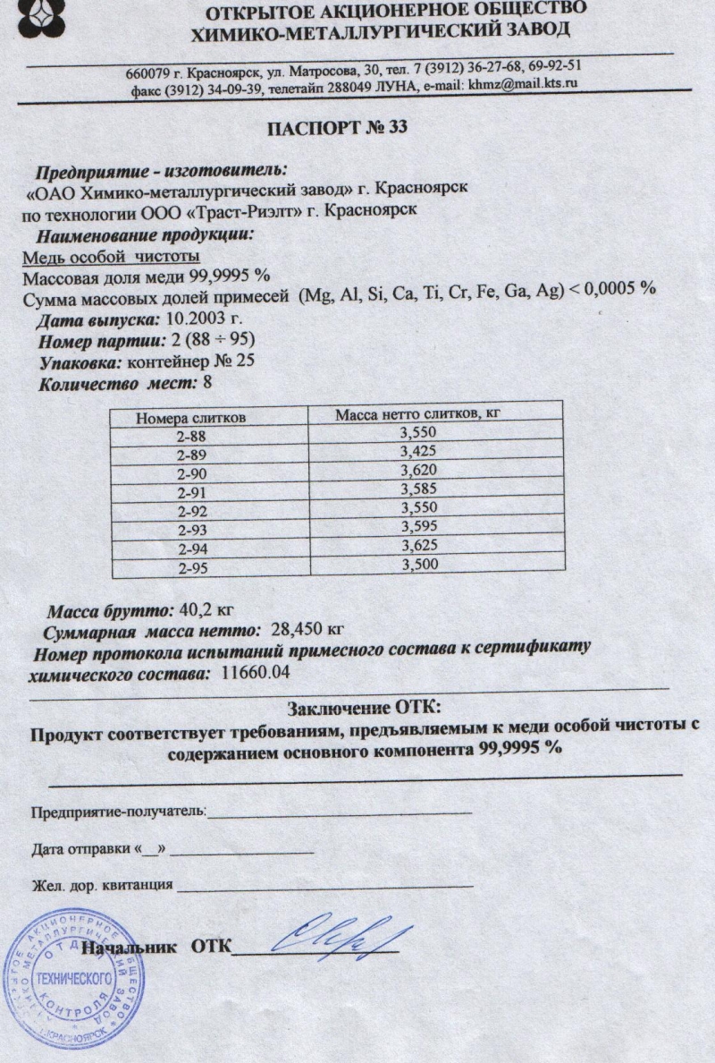 продам особочистую медь 99,9995 28450 гр.