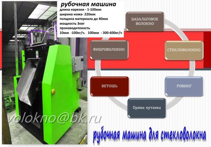 армирование, гидроизоляция, материалы, технологии.