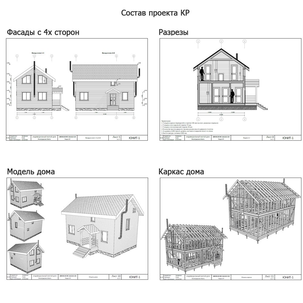 50 готовых проектов каркасных домов