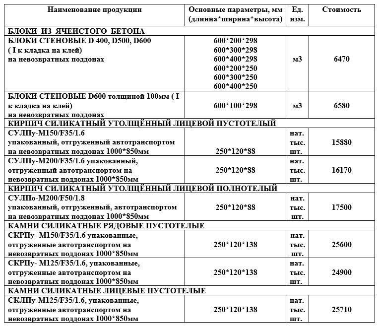 БЛОКИ СТЕНОВЫЕ D600 толщиной 100мм I к кладка на клей