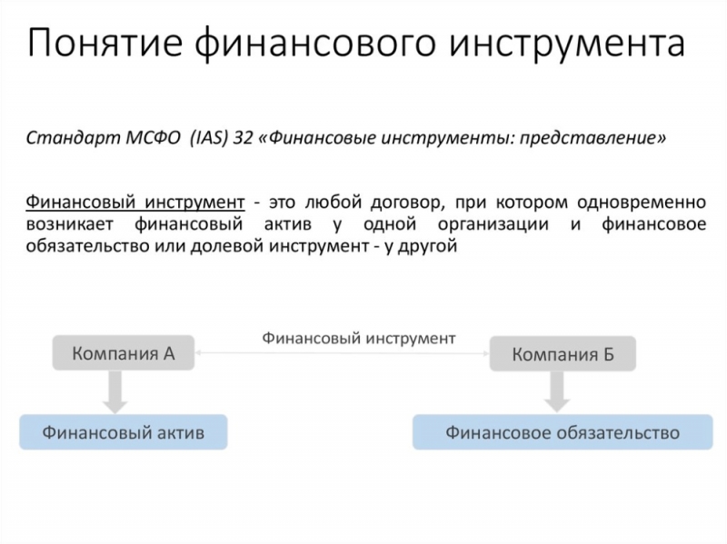    THE FINANCIAL INSTITUTIONS