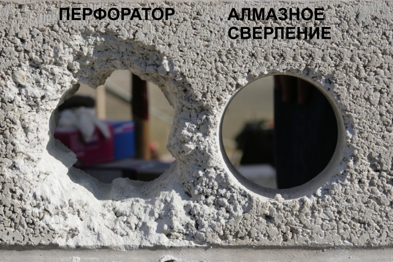 Алмазное бурение-сверление отверстий