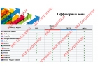 Офшоры, регистрация и обслуживание компаний в ЕС, США, Англии, Азии