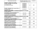 БЛОКИ СТЕНОВЫЕ D600 толщиной 100мм I к кладка на клей